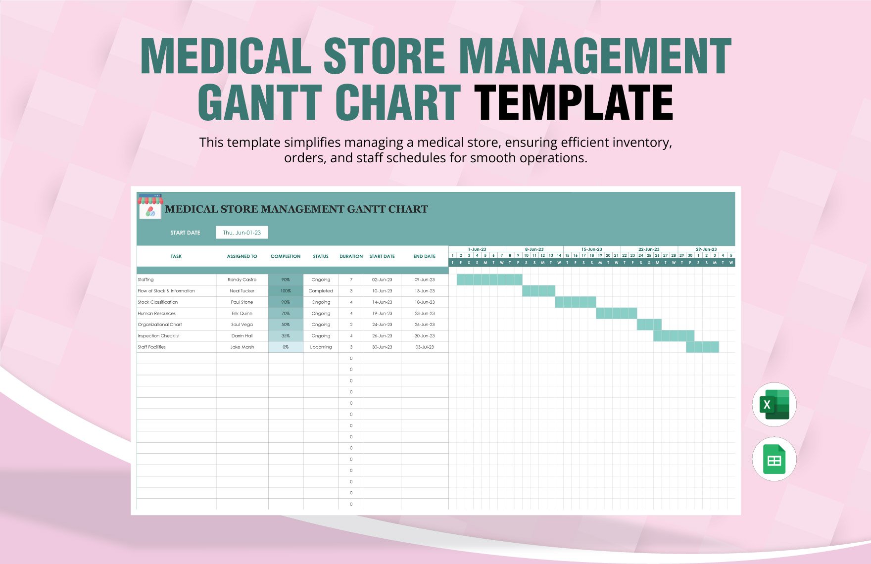 Medical Store Management Gantt Chart Template