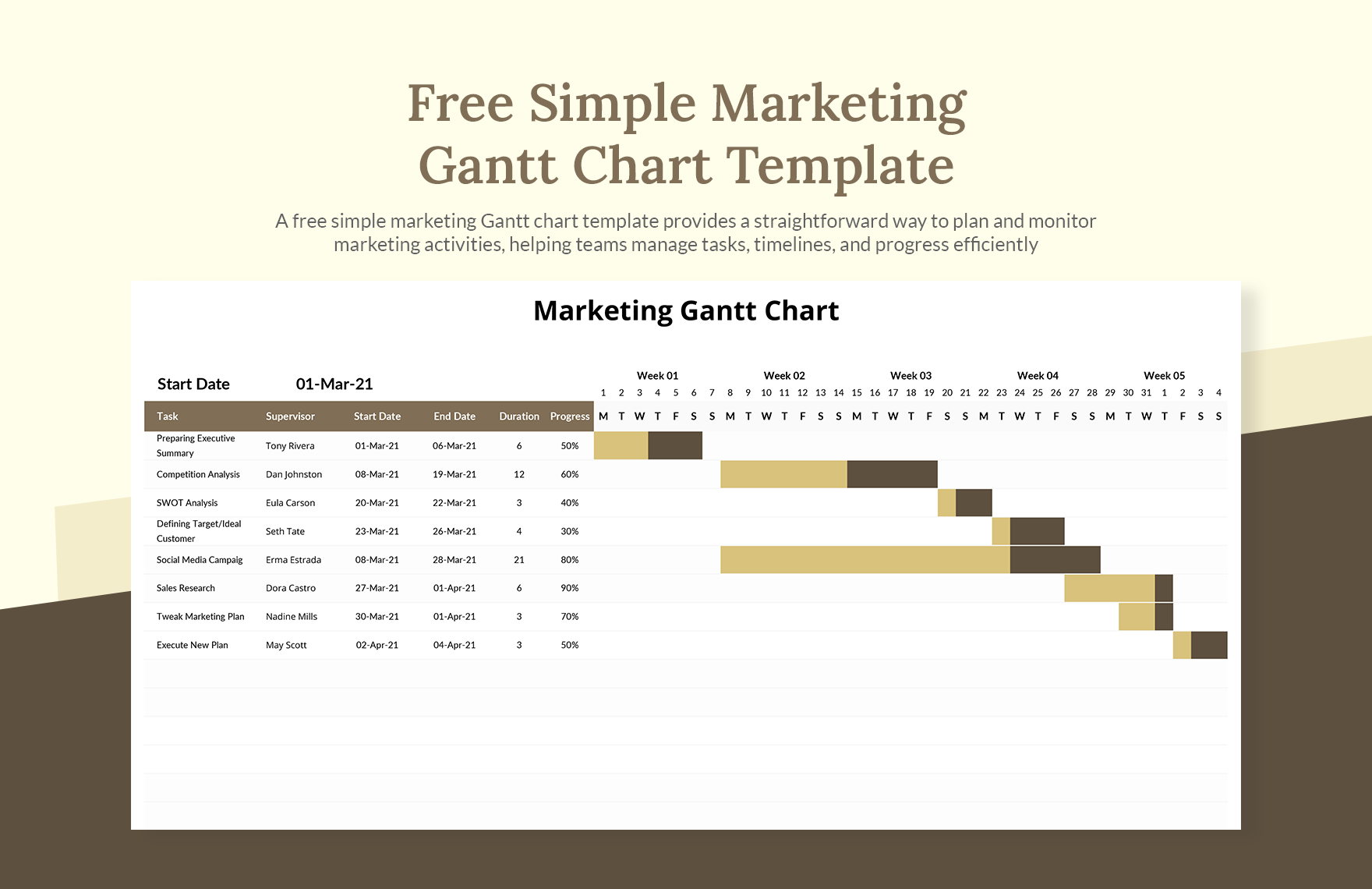 Simple Marketing Gantt Chart Template