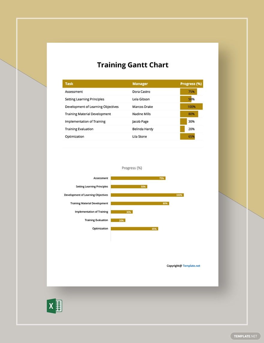 Simple Training Gantt Chart Template
