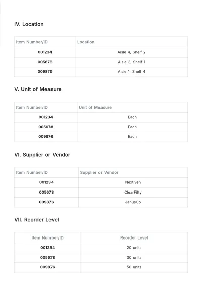 Free Warehouse Inventory Stock Template to Edit Online