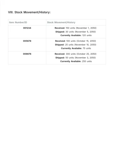 Free Warehouse Inventory Stock Template to Edit Online