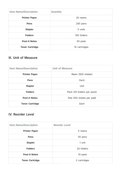 Free Office Supplies Inventory Stock Template to Edit Online