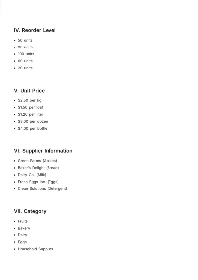 Free Inventory Stock for Supermarkets Template to Edit Online