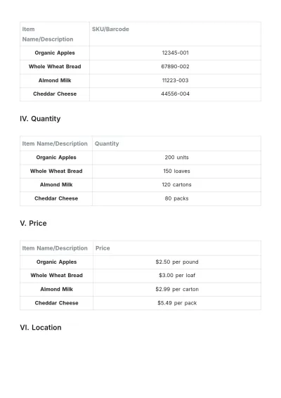 Free Grocery Store Inventory Stock Template to Edit Online