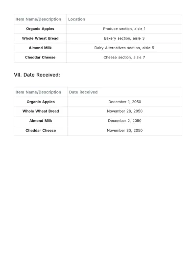 Free Grocery Store Inventory Stock Template to Edit Online