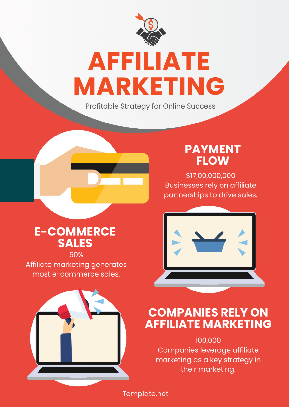 Affiliate Marketing Infographic Template - Edit Online & Download