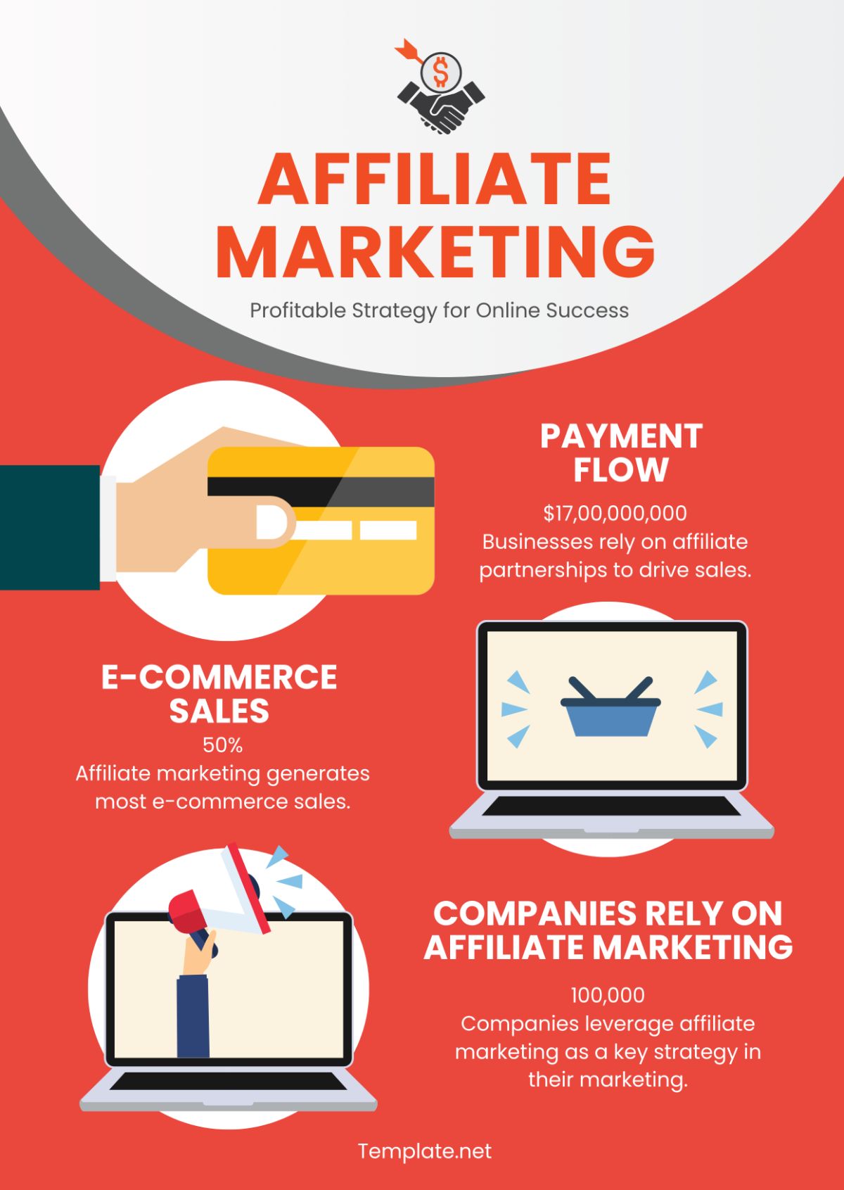 Free Marketing Infographic Templates To Customize Online Free Marketing Infographic Templates To Customize Online