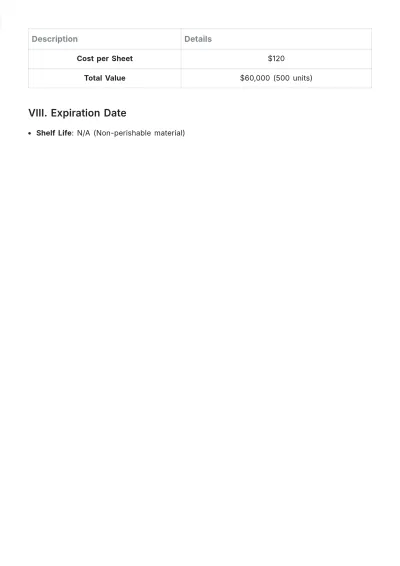 Free Raw Material Inventory Stock Template to Edit Online