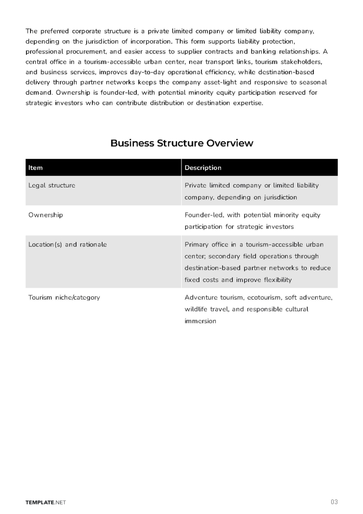 Free Tourism Business Plan Template to Edit Online