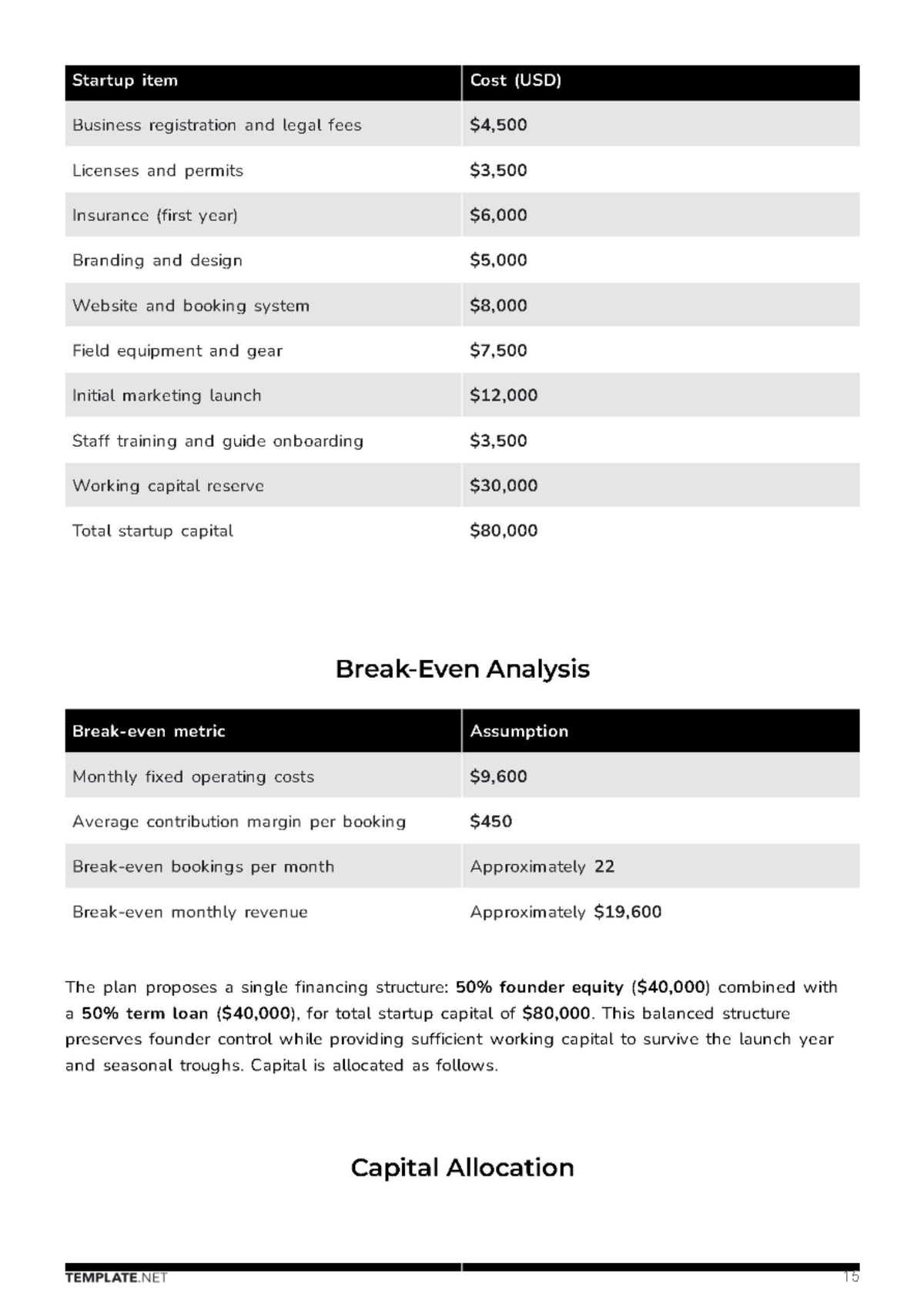 Free Tourism Business Plan Template to Edit Online