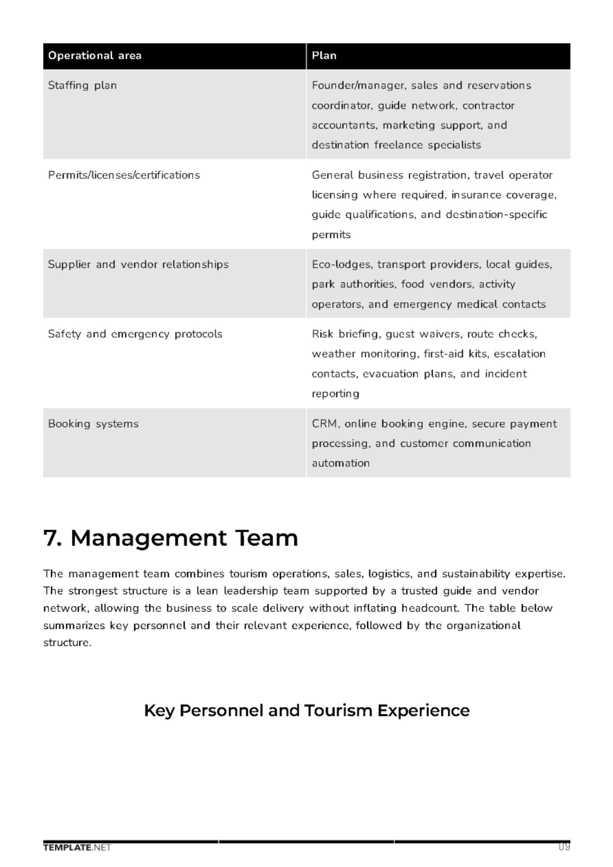 Free Tourism Business Plan Template to Edit Online