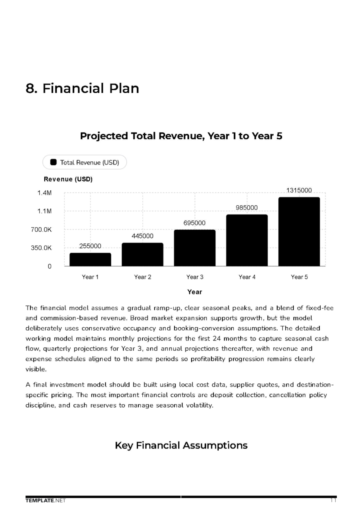 Free Tourism Business Plan Template to Edit Online