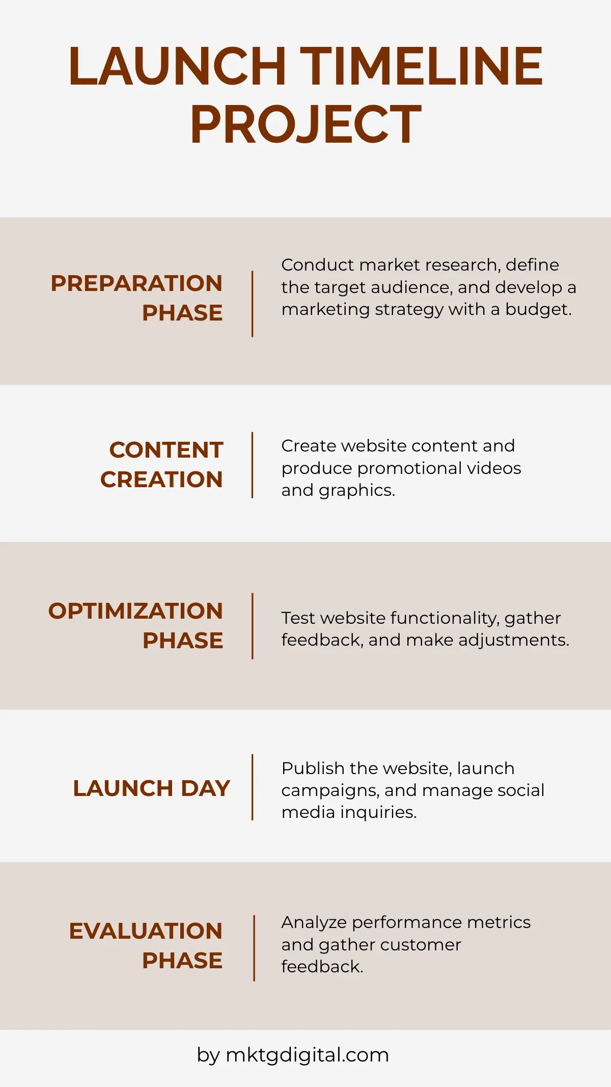 | Template.net | Template.net