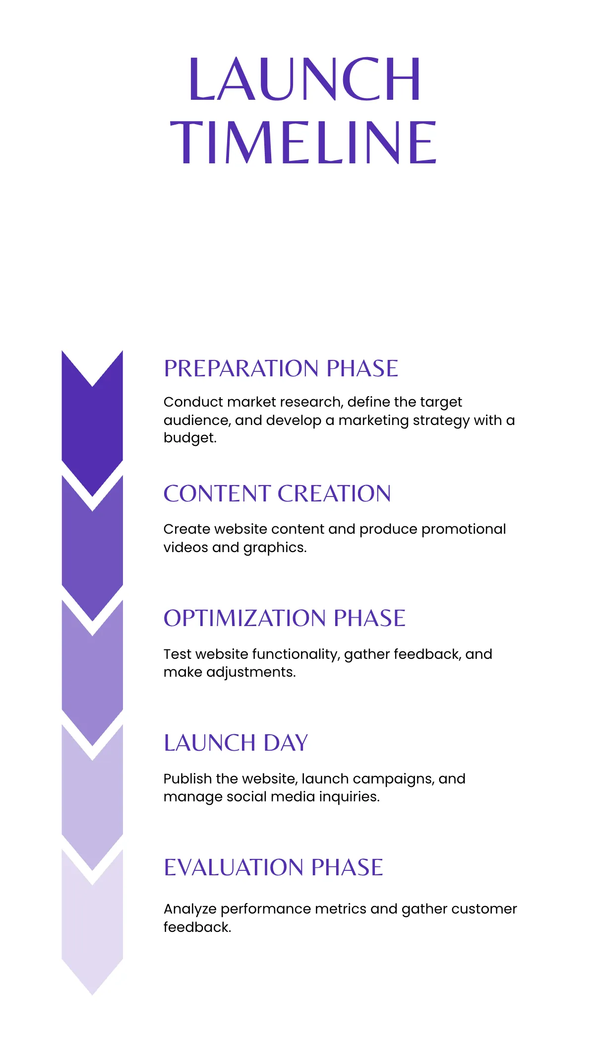 | Template.net | Template.net