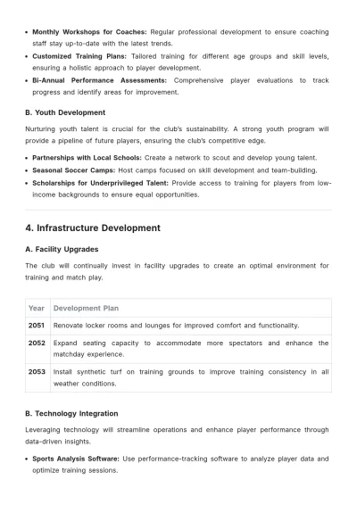 Free Professional Soccer Club Development Plan Template to Edit Online