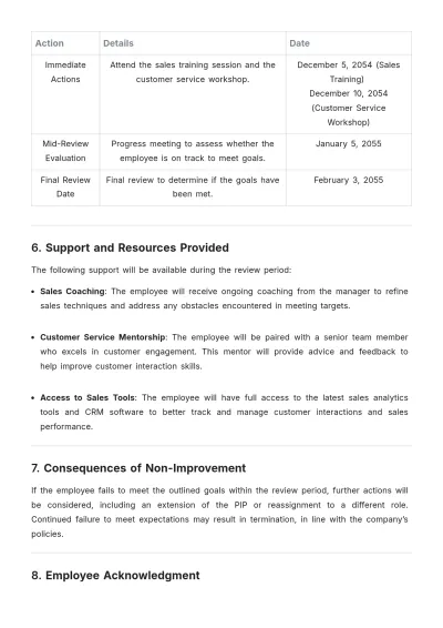 Free Employee Performance Improvement Plan Template to Edit Online
