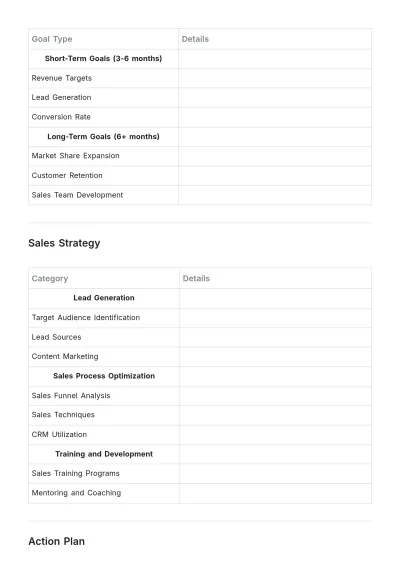 Free Blank Sales Improvement Plan Template to Edit Online