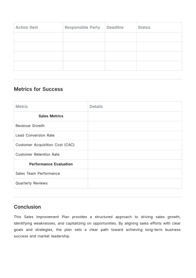 Free Blank Sales Improvement Plan Template to Edit Online