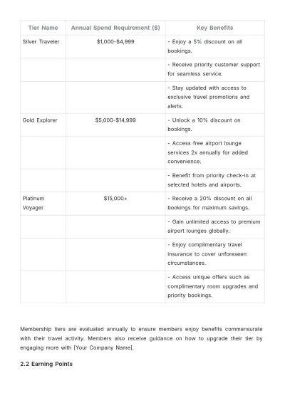 Free Tourism Loyalty Program Template to Edit Online