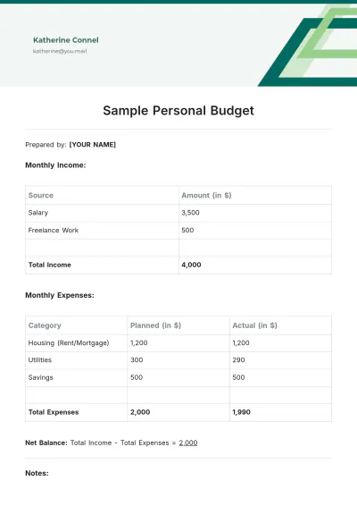 Free Sample Personal Budget Template to Edit Online