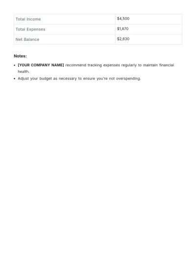 Free Aesthetic Spending Tracker Template to Edit Online
