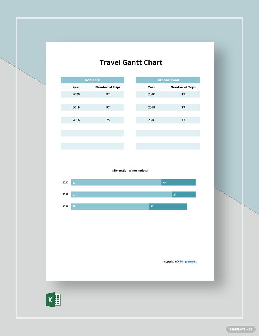 Sample Travel Gantt Chart Template