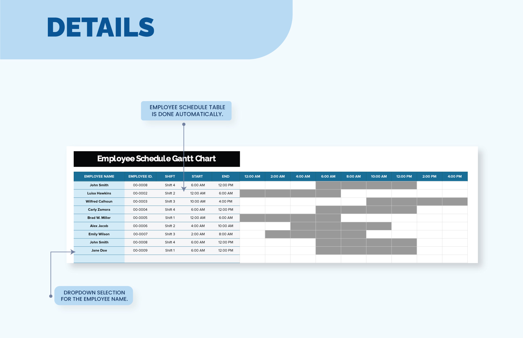 Employee Schedule Gantt Chart 