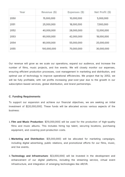 Free Entertainment Business Plan Template to Edit Online