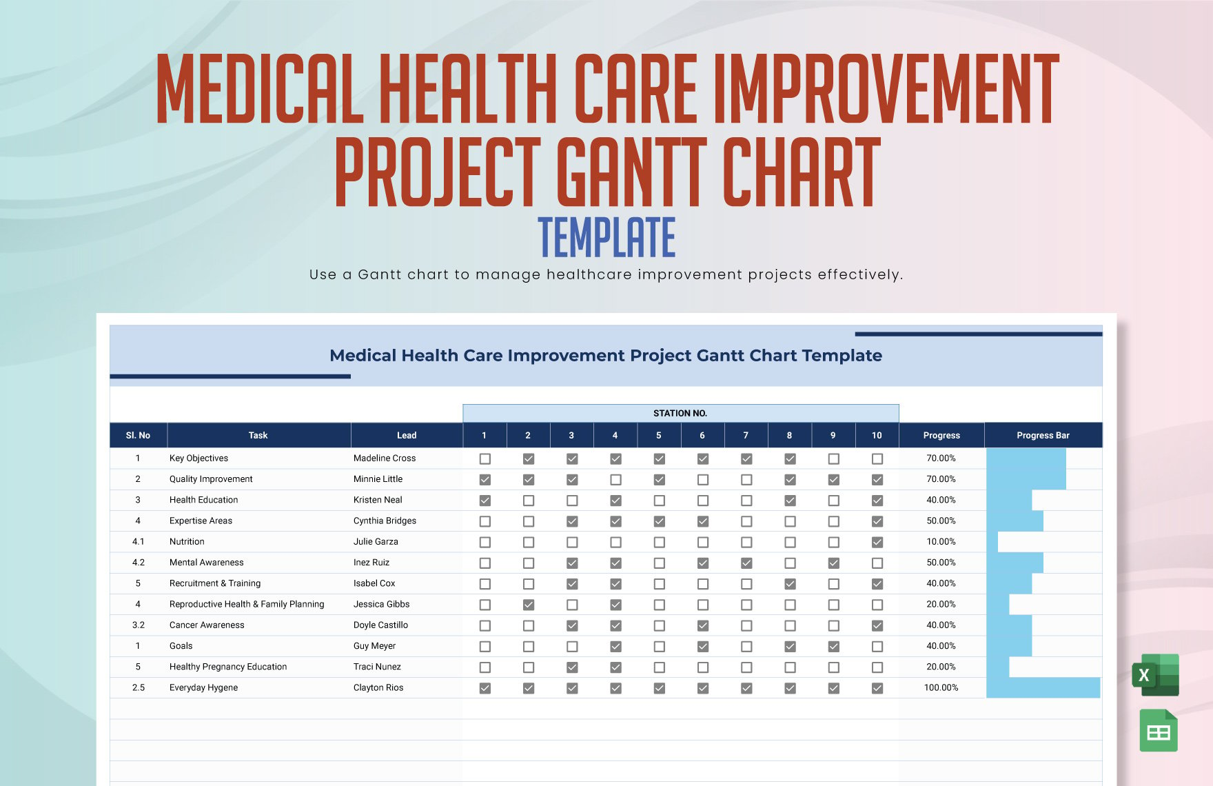 Medical Health Care Improvement Project Gantt Chart Template in Excel, Google Sheets
