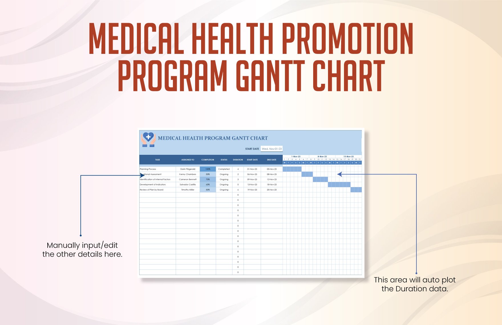 Medical Health Promotion Program Gantt Chart Template