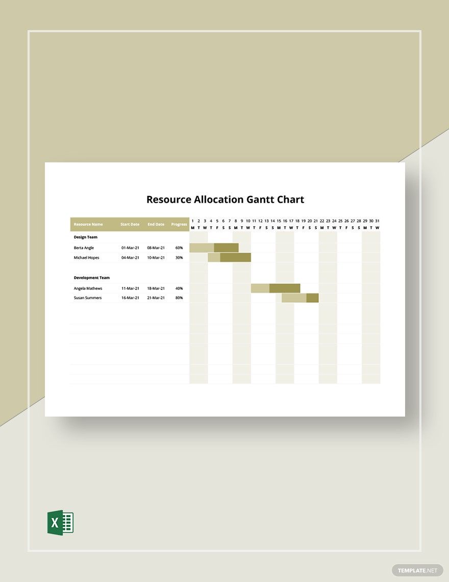 Resource Allocation Gantt Chart Template in Excel