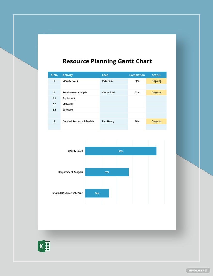 Resource Planning Gantt Chart Template in Excel