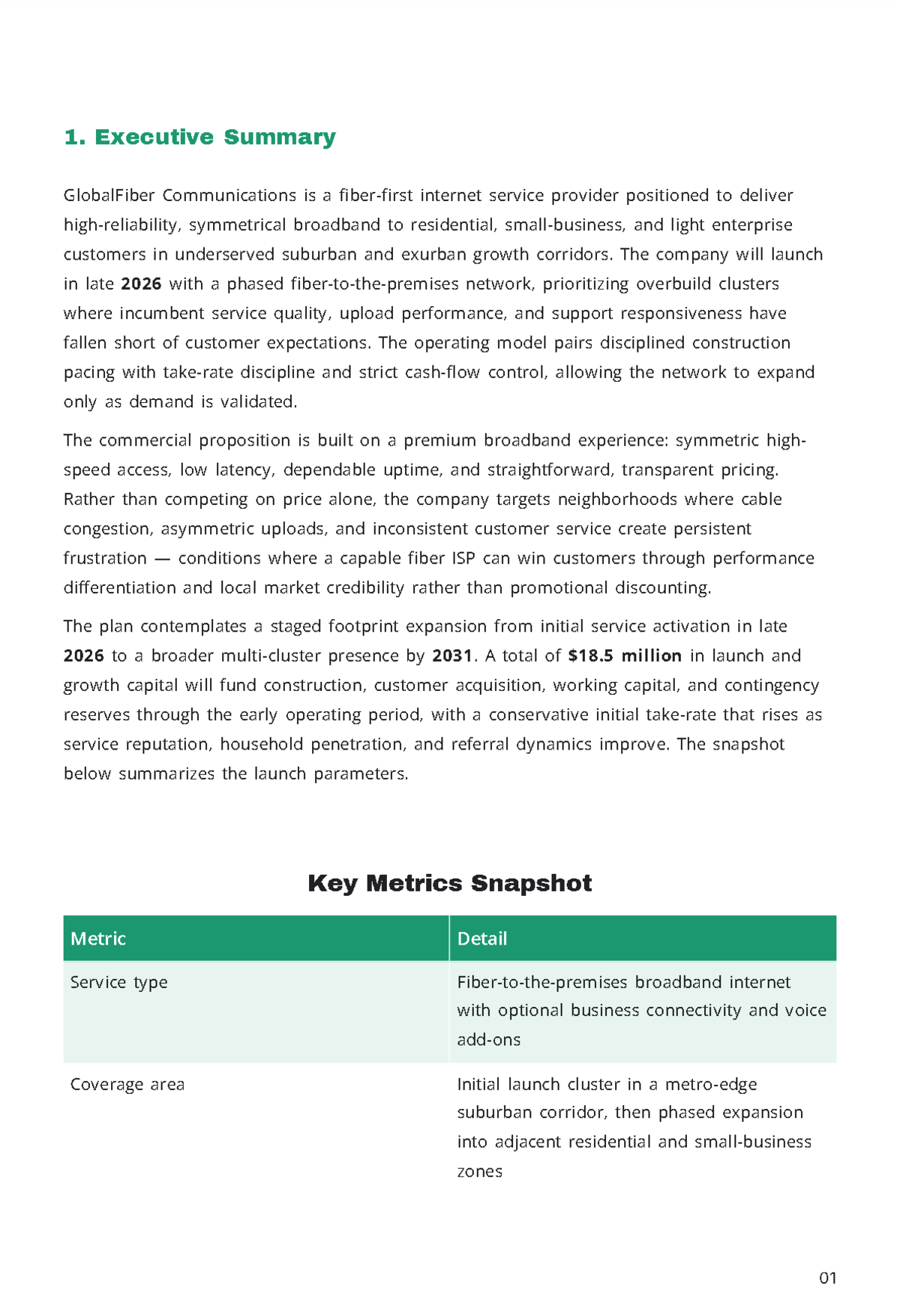 Free Telecommunication Business Plan Template to Edit Online