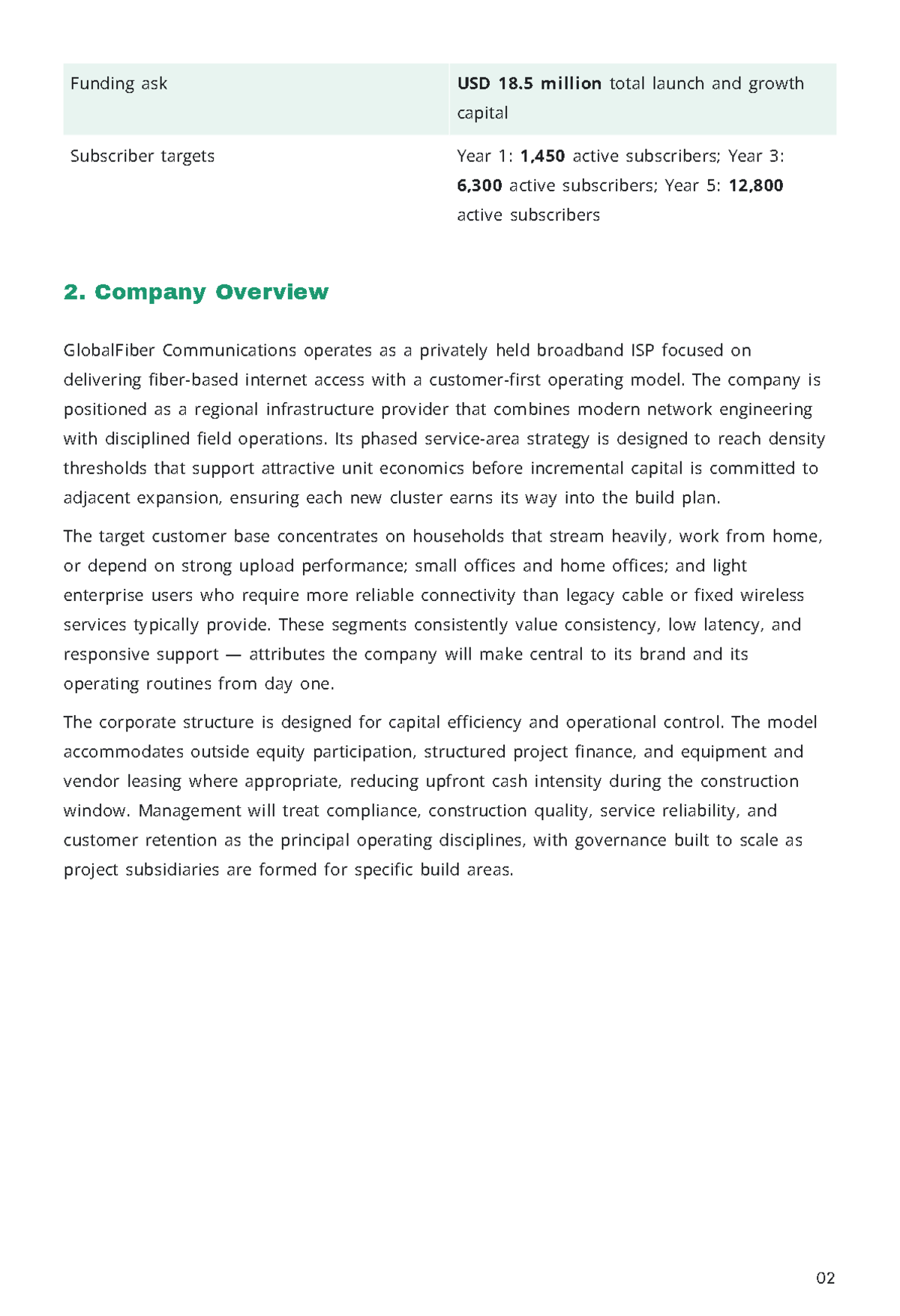 Free Telecommunication Business Plan Template to Edit Online