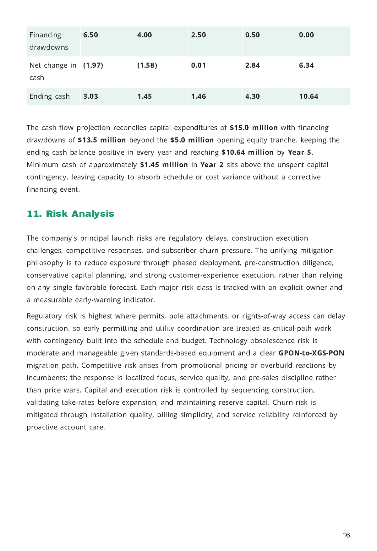 Free Telecommunication Business Plan Template to Edit Online