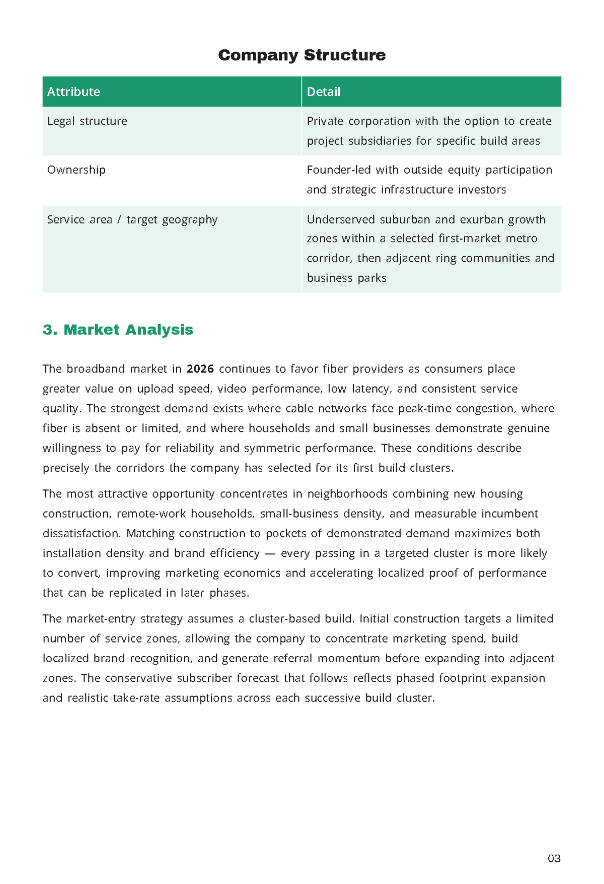 Free Telecommunication Business Plan Template to Edit Online