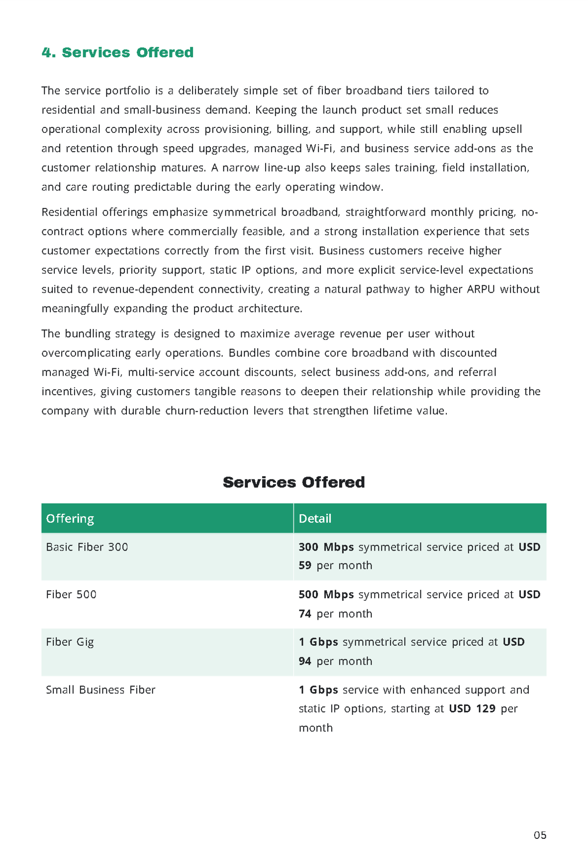 Free Telecommunication Business Plan Template to Edit Online