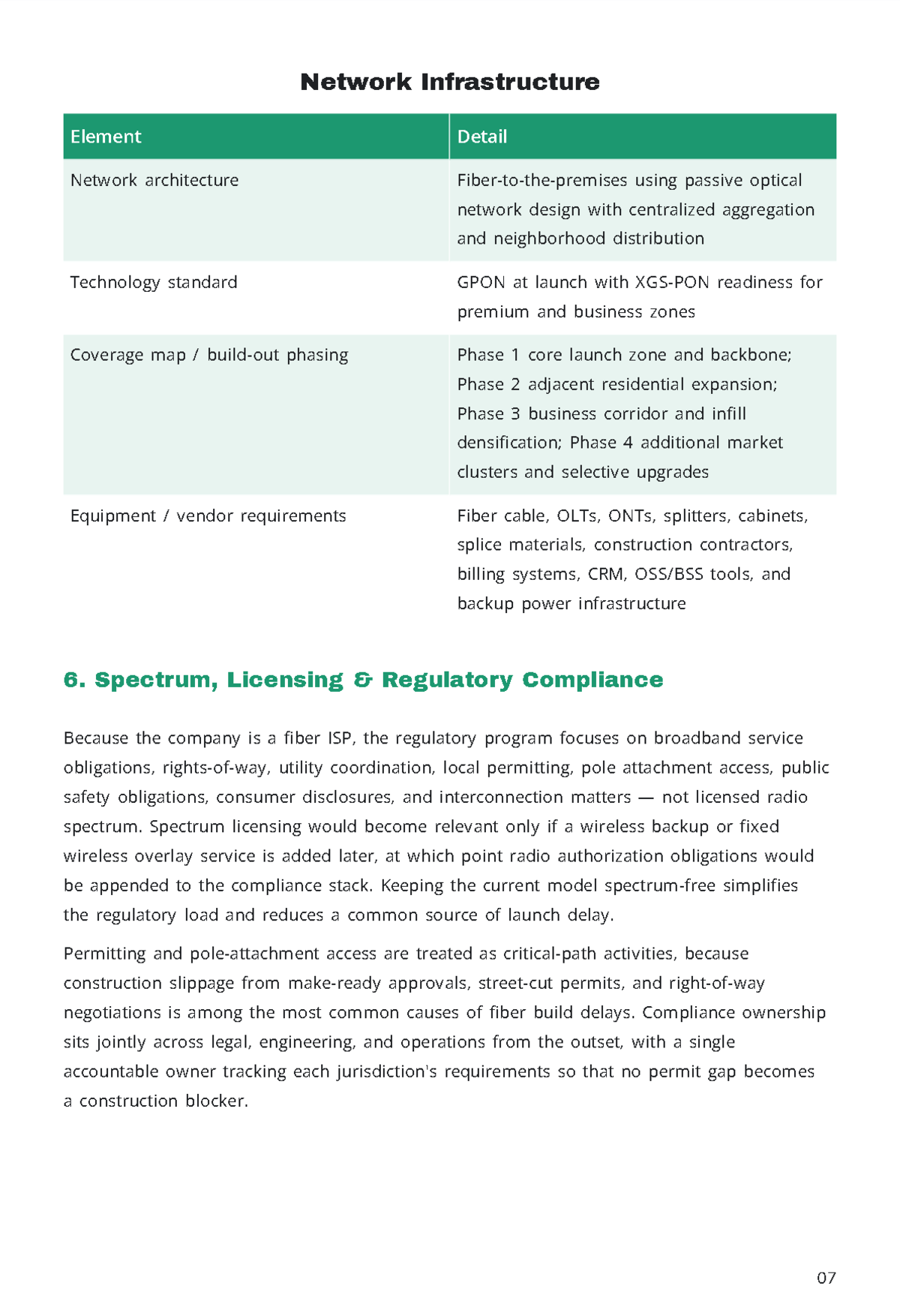 Free Telecommunication Business Plan Template to Edit Online