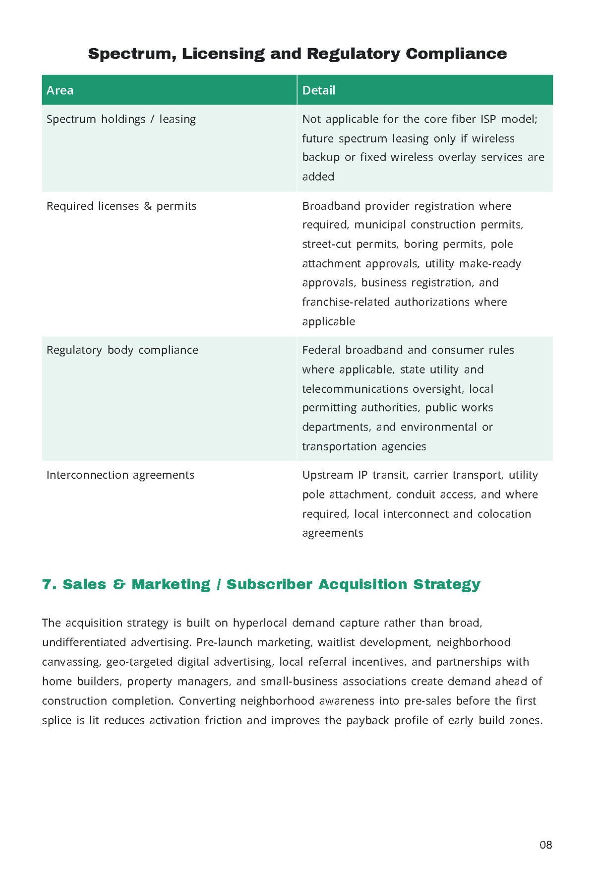 Free Telecommunication Business Plan Template to Edit Online
