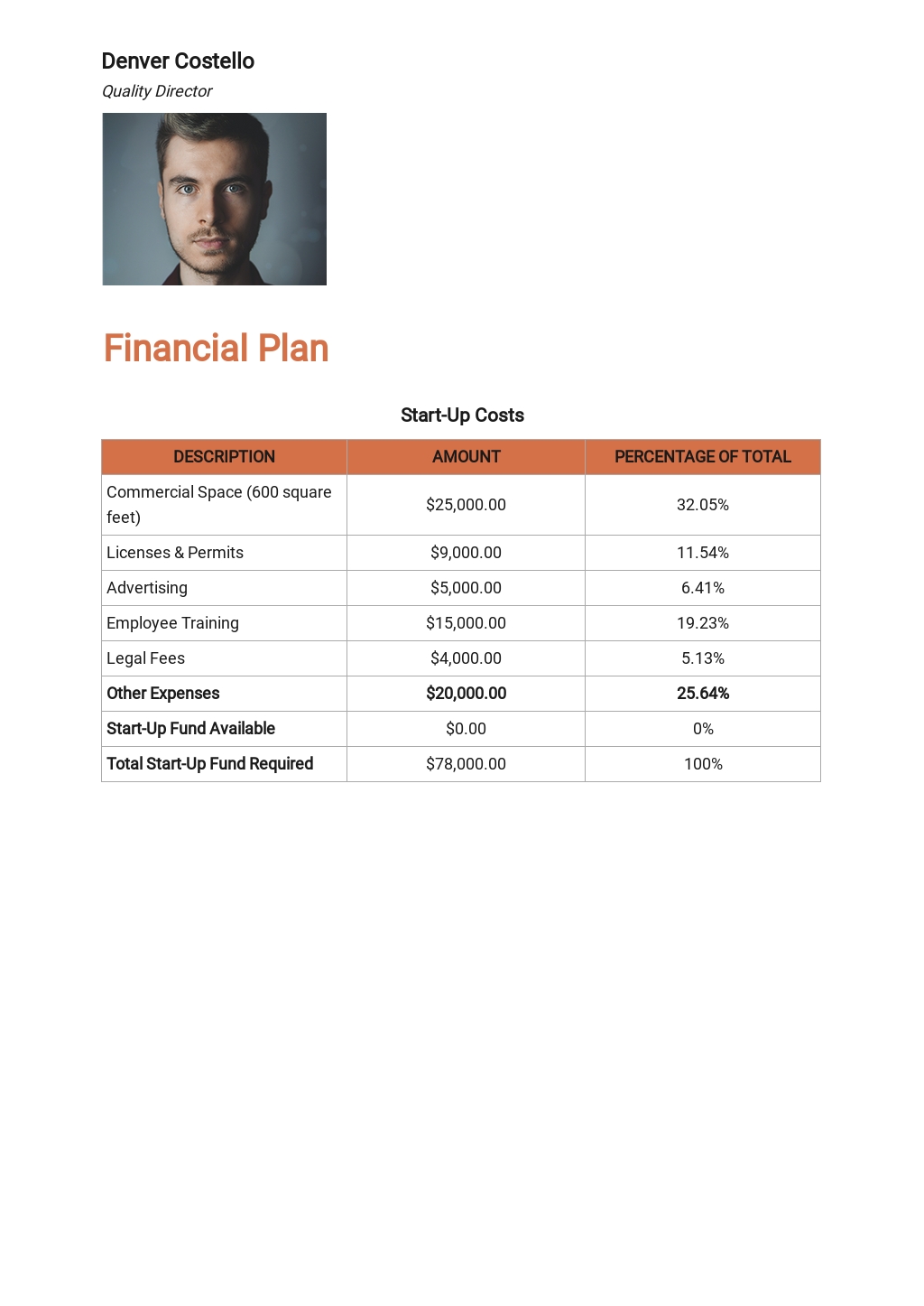 Business inspector image