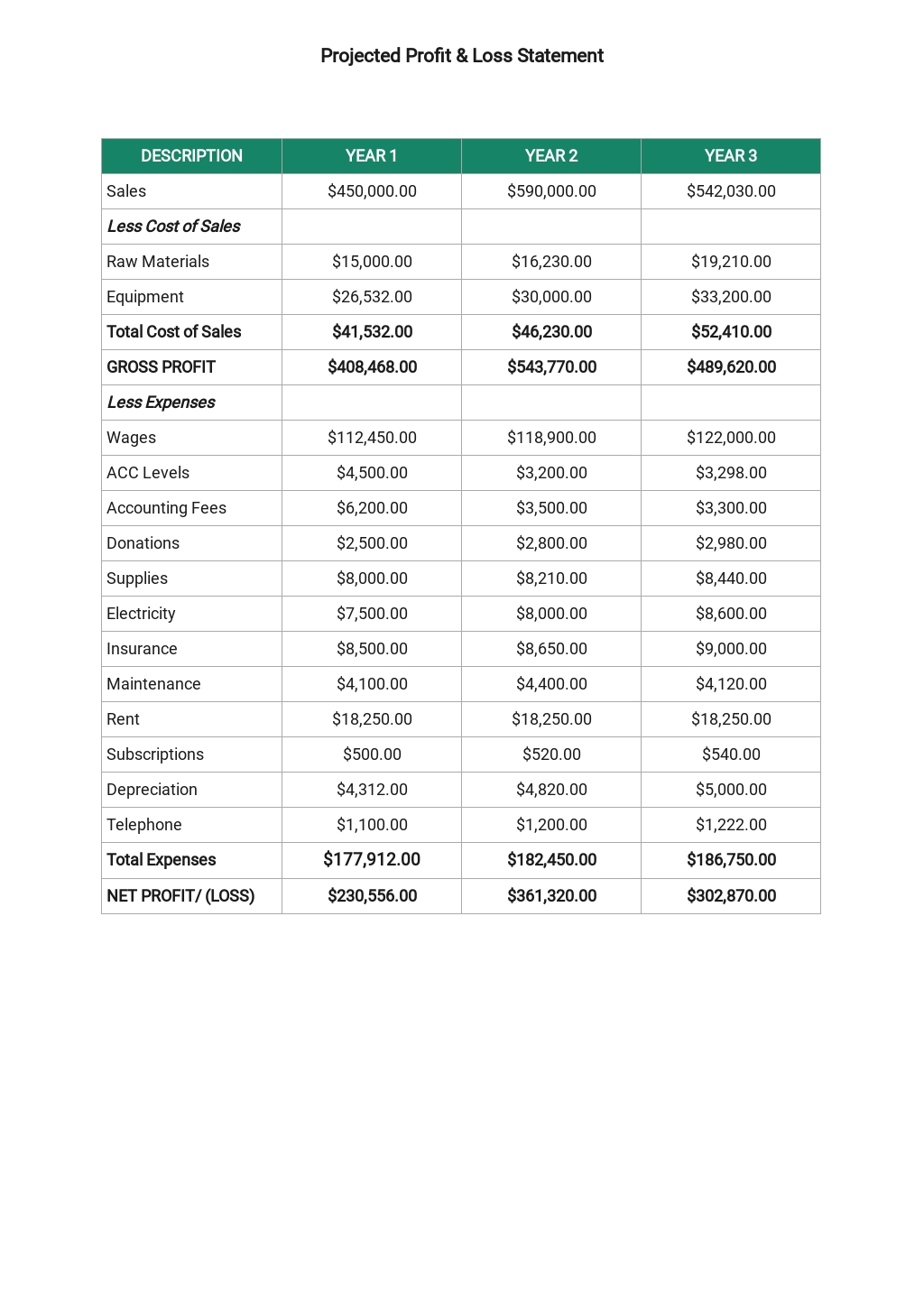 Home inspection business start up image