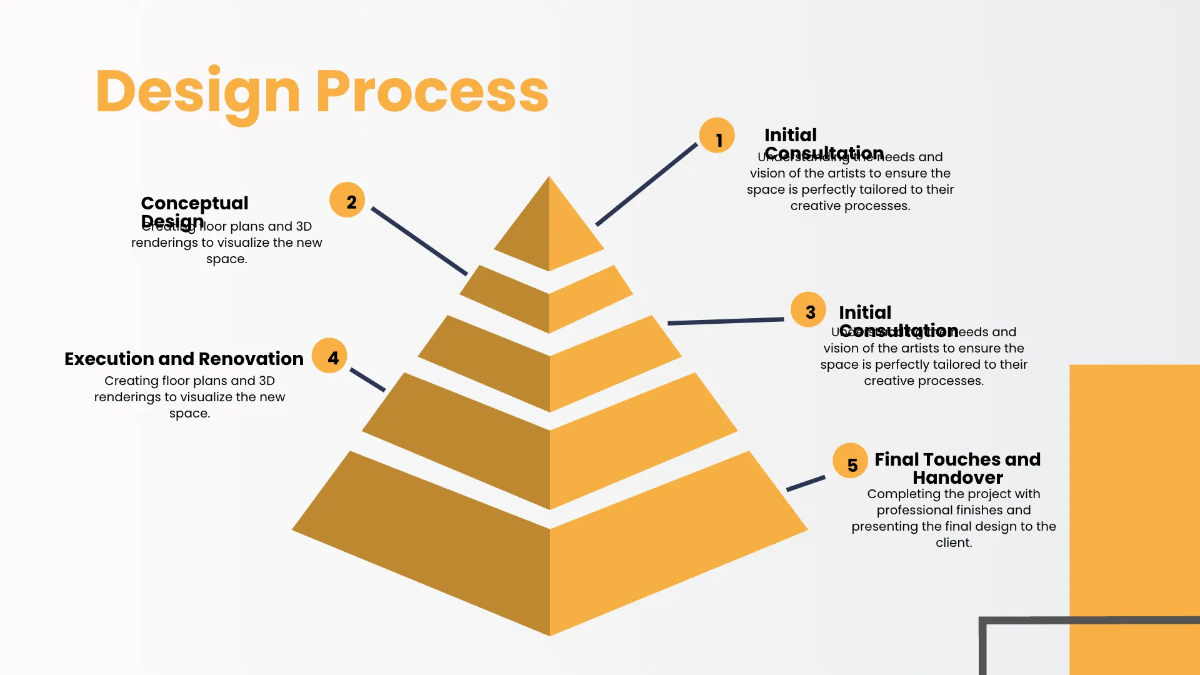 Free Architect Project Presentation Template to Edit Online
