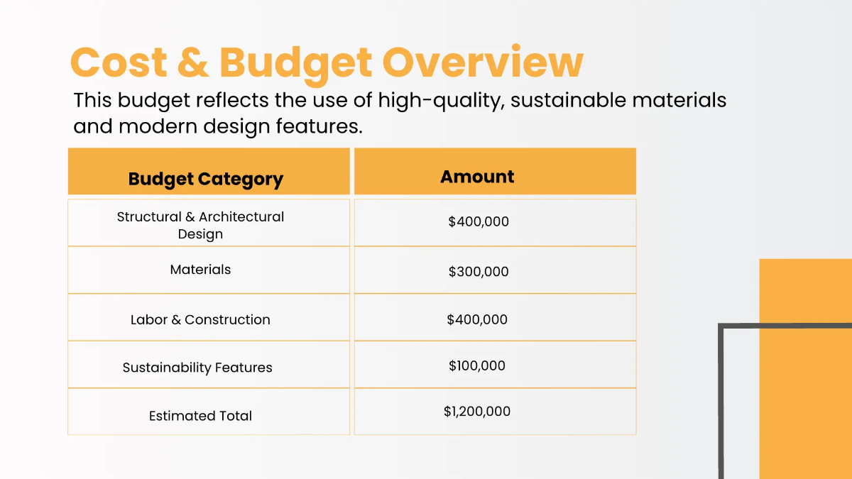 Free Architect Project Presentation Template to Edit Online