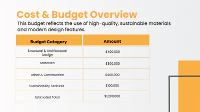 Free Architect Project Presentation Template to Edit Online