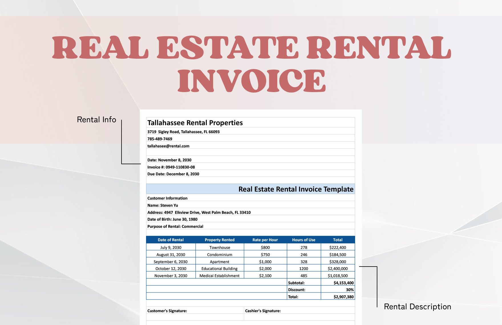Real Estate Rental Invoice Sample