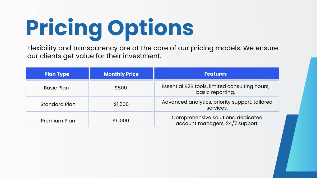 Free B2B Presentation Template to Edit Online