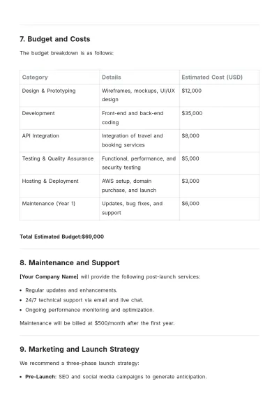 Free Itinerary Listing Website Proposal Template to Edit Online