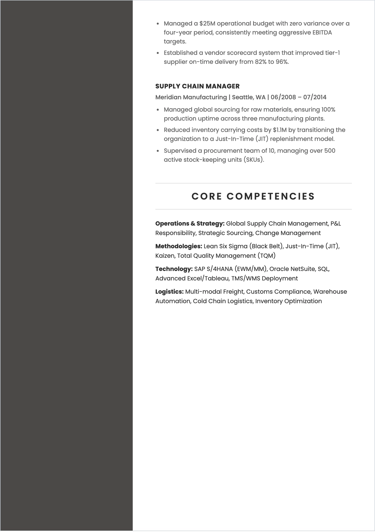 Free Best Resume Format Template to Edit Online