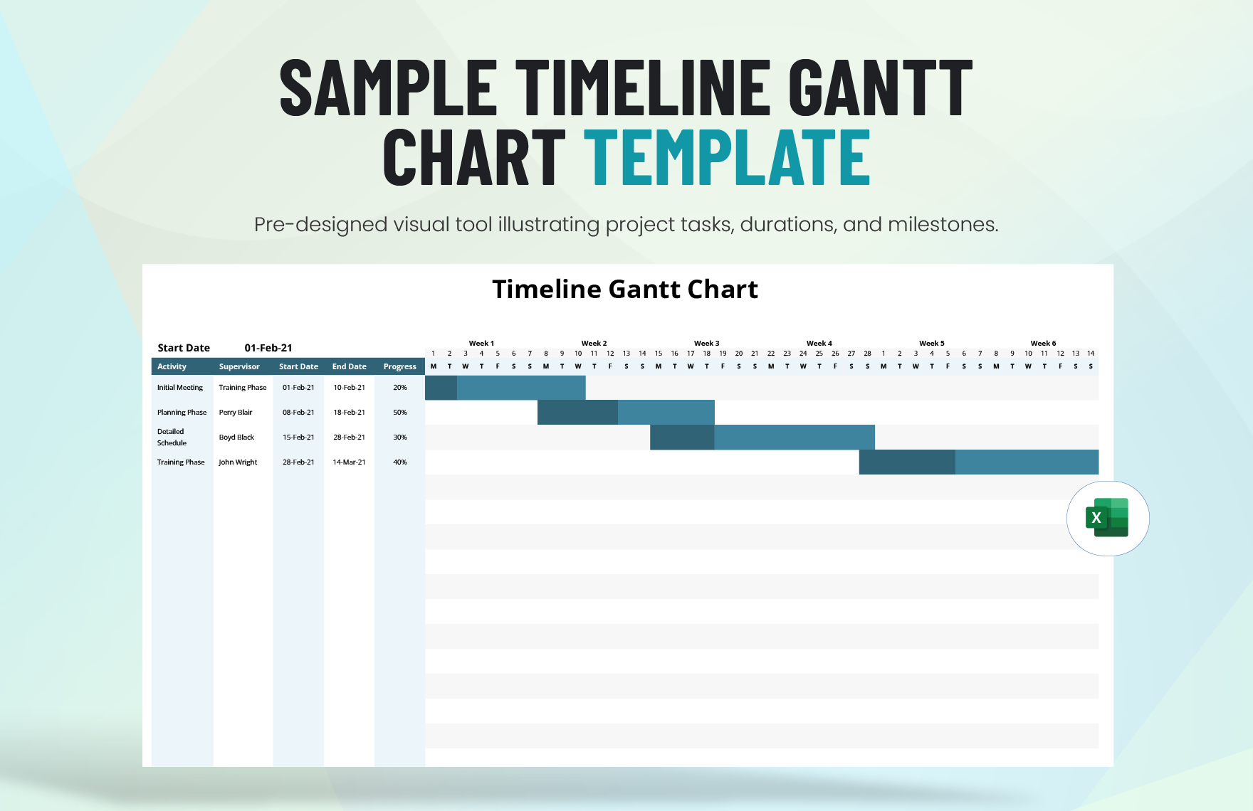 Sample Timeline Gantt Chart Template