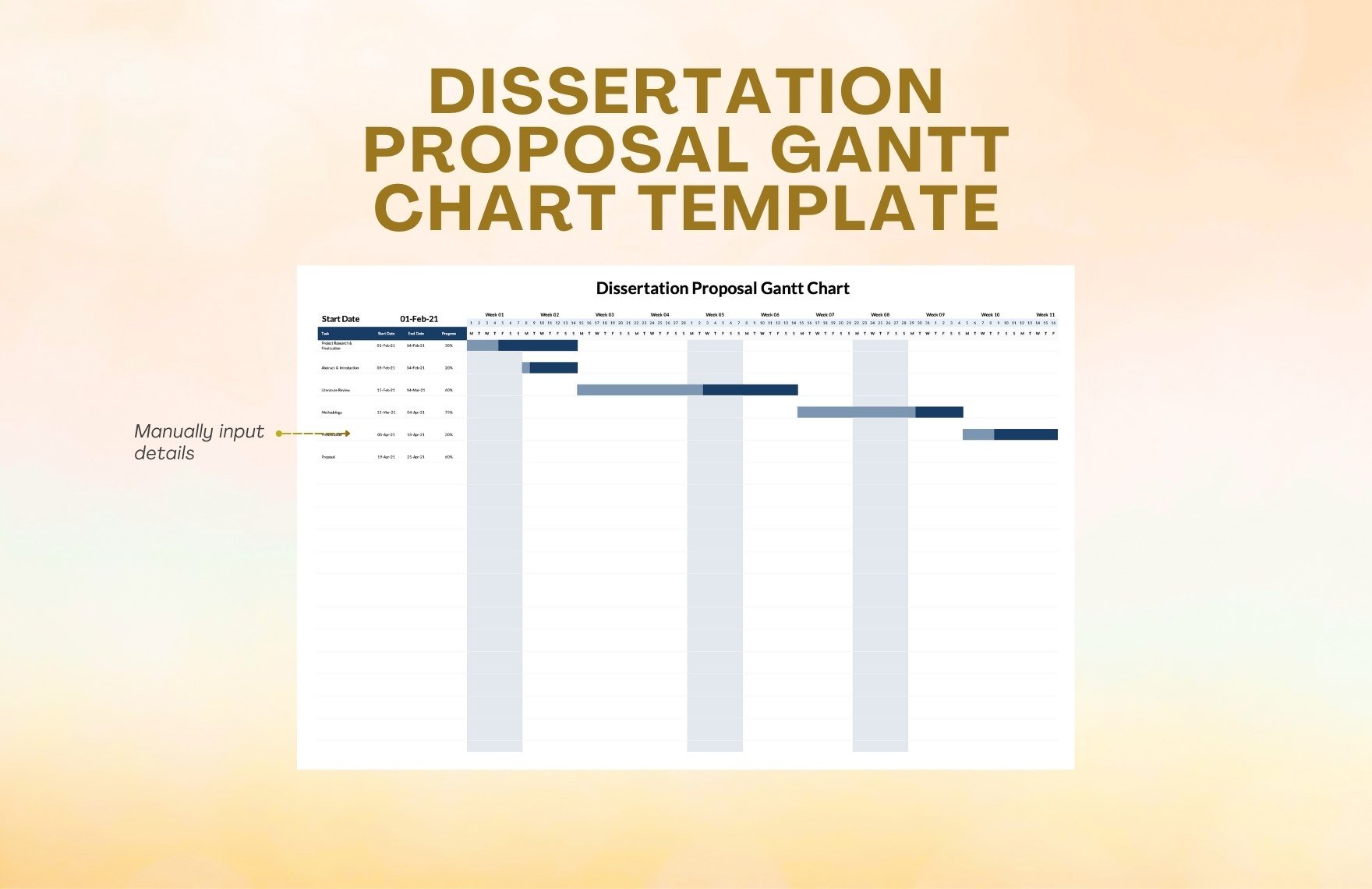 Dissertation Proposal Gantt Chart Template